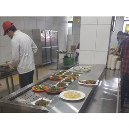工廠食堂承包公司-食堂承包公司-廣東萬(wàn)家歡公司