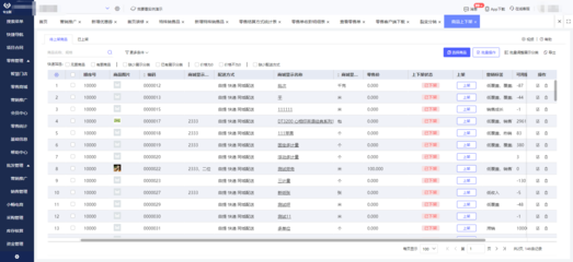 未來(lái)的工作使用erp