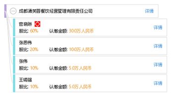 成都清芙蓉餐飲經(jīng)營管理有限責(zé)任公司 工商信息 信用報(bào)告 財(cái)務(wù)報(bào)表 電話地址查詢 天眼查