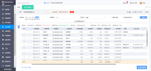 托管門店系統(tǒng)設(shè)計圖紙大全
