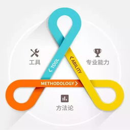 希晨餐飲管理軟件 ipad電子菜譜 無線點菜系統(tǒng) 電腦點菜系統(tǒng) 餐飲收銀系統(tǒng)